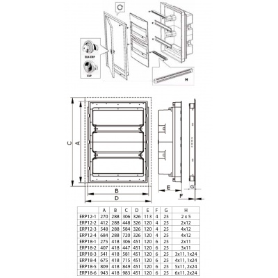 Rozvodnica zapustená 36-modulová DIDO ETI