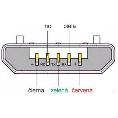 Konektor micro USB kolík na kábel