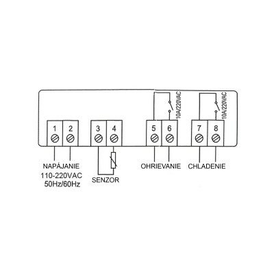 Termostat 230V STC-1000