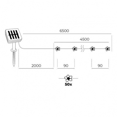 Dekoratívne solárne osvetlenie SOLAR 50 LED LUME RGB LED2B