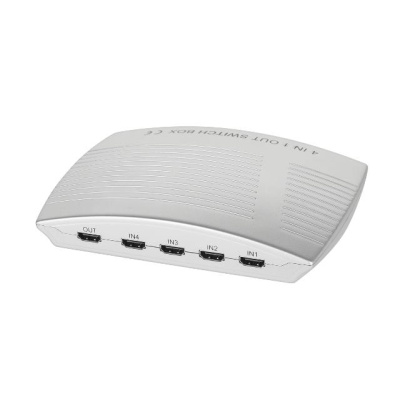 Zlučovač  HDMI 1/4