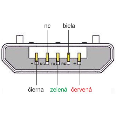 Konektor micro USB kolík na kábel