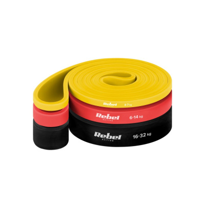 Sada 3 odporových gúm Power Band set (4-32 kg) na cvičenie