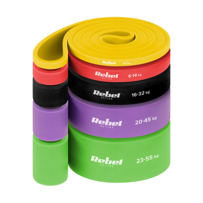Gumy na cvičenie TPE Power Band PTs-1, 4-55kg